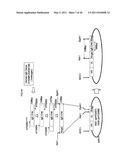 DIMERIC MOLECULAR COMPLEXES diagram and image