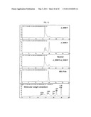 DIMERIC MOLECULAR COMPLEXES diagram and image