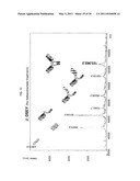 DIMERIC MOLECULAR COMPLEXES diagram and image