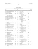 Membrane Associated Tumor Endothelium Markers diagram and image