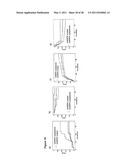 Biomarkers for Head-And-Neck Cancers and Precancers diagram and image