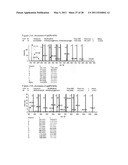 Biomarkers for Head-And-Neck Cancers and Precancers diagram and image