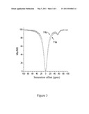 FLEXIBLY LABELING PEPTIDES diagram and image