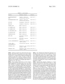 FLEXIBLY LABELING PEPTIDES diagram and image