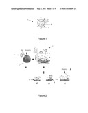 MULTI-FUNCTIONAL BIODEGRADABLE PARTICLES FOR SELECTABLE TARGETING, IMAGING, AND THERAPEUTIC DELIVERY AND USE THEREOF FOR TREATING OCULAR DISORDERS diagram and image