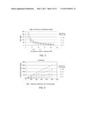 METHODS AND SYSTEMS FOR SPATIALLY IDENTIFYING ABNORMAL CELLS diagram and image