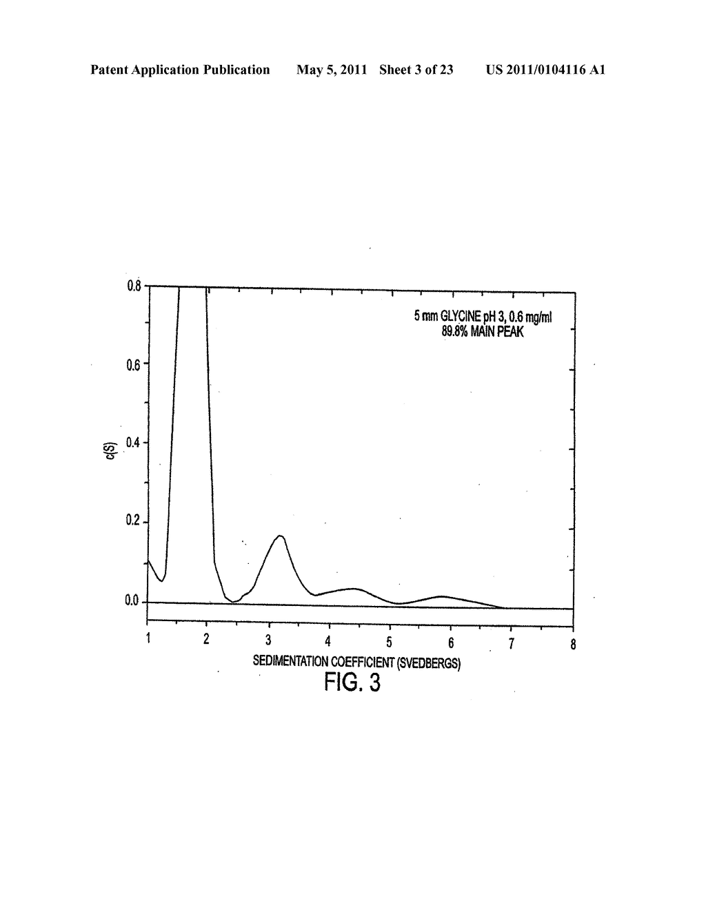 HSA-FREE FORMULATIONS OF INTERFERON-BETA - diagram, schematic, and image 04