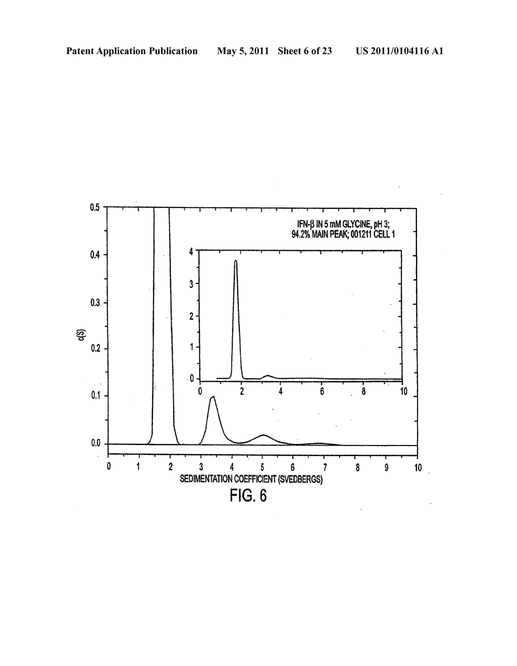 HSA-FREE FORMULATIONS OF INTERFERON-BETA - diagram, schematic, and image 07