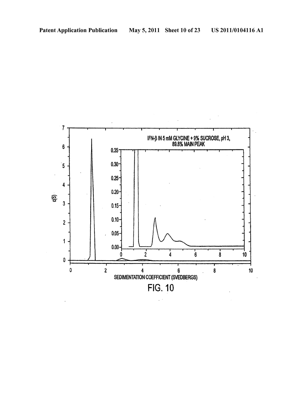 HSA-FREE FORMULATIONS OF INTERFERON-BETA - diagram, schematic, and image 11