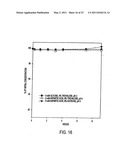 HSA-FREE FORMULATIONS OF INTERFERON-BETA diagram and image