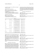 Human Hepatic Stem Cell, Method for Preparation of the Same, Method for Induction of Differentiation of the Same, and Method for Utilization of the Same diagram and image