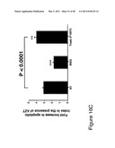 THYMIDYLATE KINASE FUSIONS AND USES THEREOF diagram and image