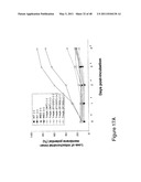 THYMIDYLATE KINASE FUSIONS AND USES THEREOF diagram and image