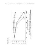 THYMIDYLATE KINASE FUSIONS AND USES THEREOF diagram and image