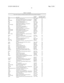 USE OF THE INNATE IMMUNITY GENE OASL FOR PREVENTING OR TREATING INFECTION WITH NEGATIVE STRAND RNA VIRUSES diagram and image