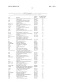 USE OF THE INNATE IMMUNITY GENE OASL FOR PREVENTING OR TREATING INFECTION WITH NEGATIVE STRAND RNA VIRUSES diagram and image