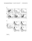 SingleC-9 Binding Agents diagram and image