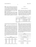 SINGLE NUCLEOTIDE POLYMORPHISMS AND GENES ASSOCIATED WITH AGE-RELATED MACULAR DEGENERATION diagram and image