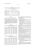 SINGLE NUCLEOTIDE POLYMORPHISMS AND GENES ASSOCIATED WITH AGE-RELATED MACULAR DEGENERATION diagram and image