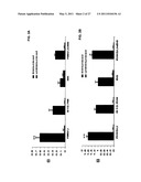 Methods and materials for treating autoimmune and/or complement mediated diseases and conditions diagram and image