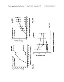 Methods and materials for treating autoimmune and/or complement mediated diseases and conditions diagram and image