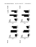 Methods and materials for treating autoimmune and/or complement mediated diseases and conditions diagram and image