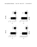 Methods and materials for treating autoimmune and/or complement mediated diseases and conditions diagram and image