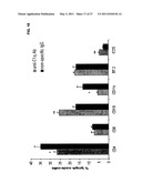 Methods and materials for treating autoimmune and/or complement mediated diseases and conditions diagram and image