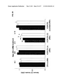 Methods and materials for treating autoimmune and/or complement mediated diseases and conditions diagram and image