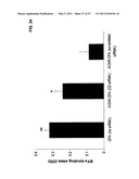 Methods and materials for treating autoimmune and/or complement mediated diseases and conditions diagram and image