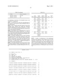 REGULATOR GENES OF ANGIOGENESIS, PHARMACEUTICAL PREPARATIONS CONTAINING THEM AND THEIR APPLICATIONS diagram and image