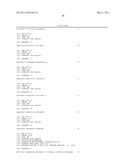 REGULATOR GENES OF ANGIOGENESIS, PHARMACEUTICAL PREPARATIONS CONTAINING THEM AND THEIR APPLICATIONS diagram and image