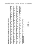 ANTIBODIES FOR INHIBITING BLOOD COAGULATION AND METHODS OF USE THEREOF diagram and image