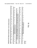 ANTIBODIES FOR INHIBITING BLOOD COAGULATION AND METHODS OF USE THEREOF diagram and image