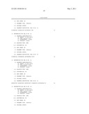 ANTIBODIES FOR INHIBITING BLOOD COAGULATION AND METHODS OF USE THEREOF diagram and image