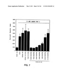 ANTIBODY FRAGMENT-POLYMER CONJUGATES AND USES OF SAME diagram and image