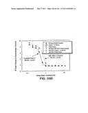 ANTIBODY FRAGMENT-POLYMER CONJUGATES AND USES OF SAME diagram and image