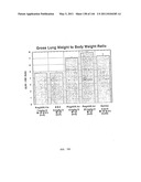 ANTIBODY FRAGMENT-POLYMER CONJUGATES AND USES OF SAME diagram and image