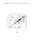 COMPOSITIONS OBTAINED FROM CHLORELLA EXTRACT HAVING IMMUNOMODULATING PROPERTIES diagram and image