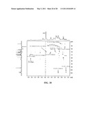 COMPOSITIONS OBTAINED FROM CHLORELLA EXTRACT HAVING IMMUNOMODULATING PROPERTIES diagram and image