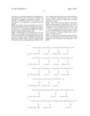 COMPOSITIONS OBTAINED FROM CHLORELLA EXTRACT HAVING IMMUNOMODULATING PROPERTIES diagram and image