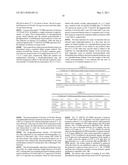 COMPOSITIONS OBTAINED FROM CHLORELLA EXTRACT HAVING IMMUNOMODULATING PROPERTIES diagram and image