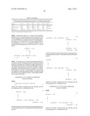 COMPOSITIONS OBTAINED FROM CHLORELLA EXTRACT HAVING IMMUNOMODULATING PROPERTIES diagram and image