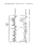 COMBINATION NEISSERIAL COMPOSITIONS diagram and image