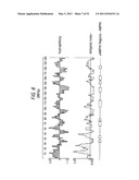 COMBINATION NEISSERIAL COMPOSITIONS diagram and image