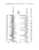 COMBINATION NEISSERIAL COMPOSITIONS diagram and image