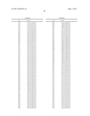 COMBINATION NEISSERIAL COMPOSITIONS diagram and image