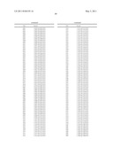 COMBINATION NEISSERIAL COMPOSITIONS diagram and image