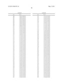 COMBINATION NEISSERIAL COMPOSITIONS diagram and image