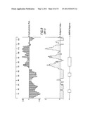 COMBINATION NEISSERIAL COMPOSITIONS diagram and image